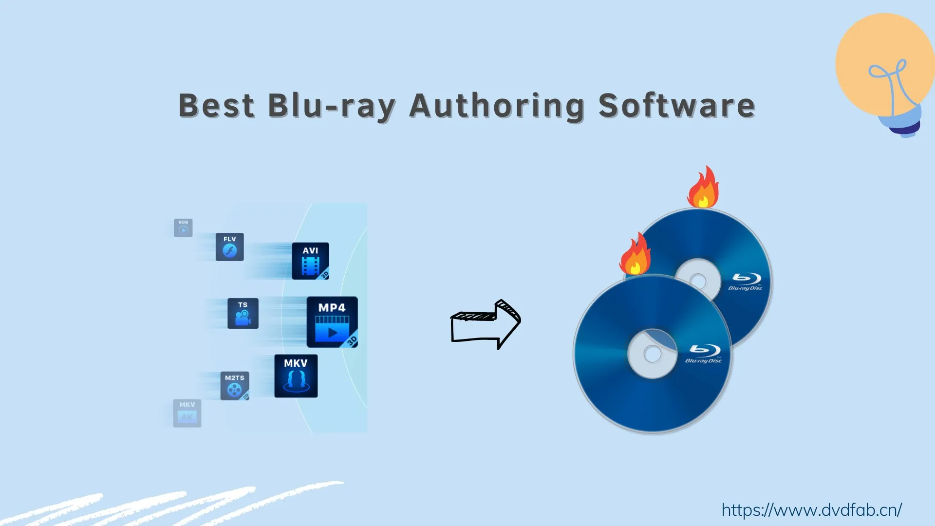 6 Best Blu-ray Authoring Software for Windows & Mac (2026 Review)