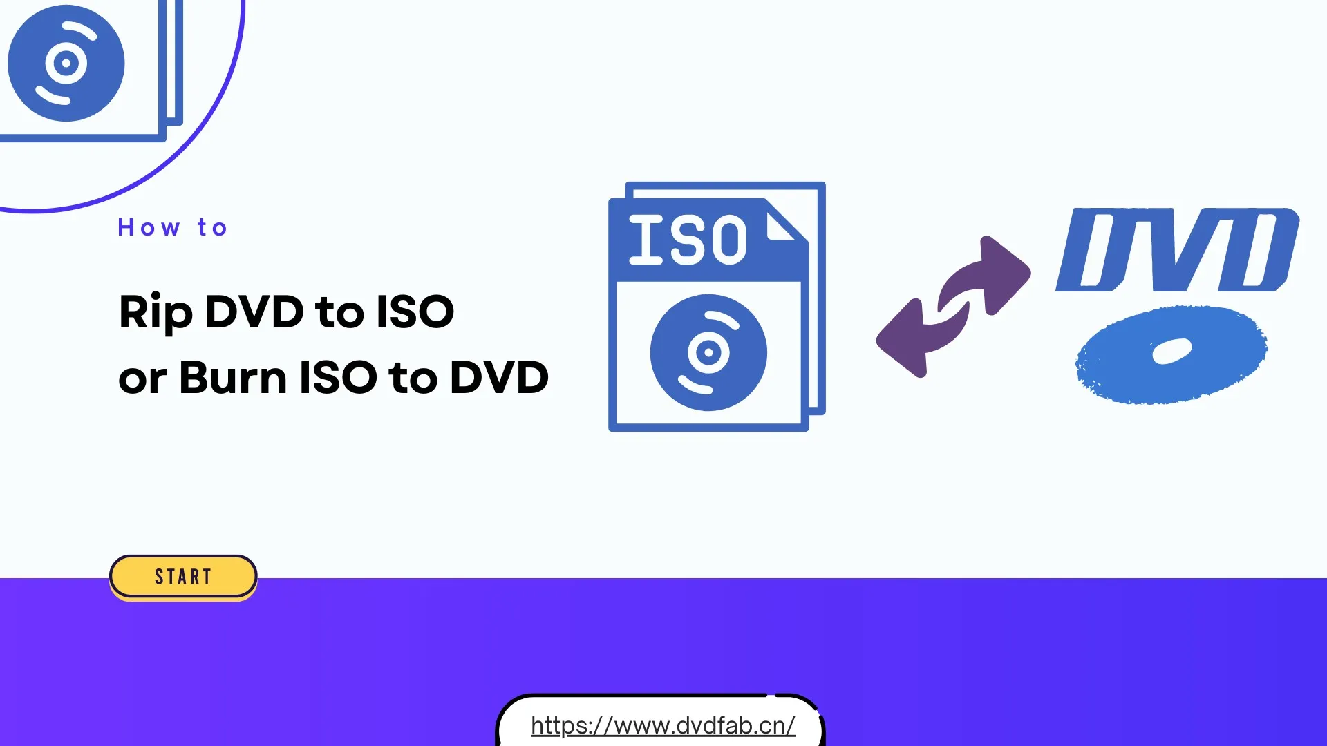 How to Rip DVD to ISO on Windows 11/10/8/7 and Mac? [2026 Update]