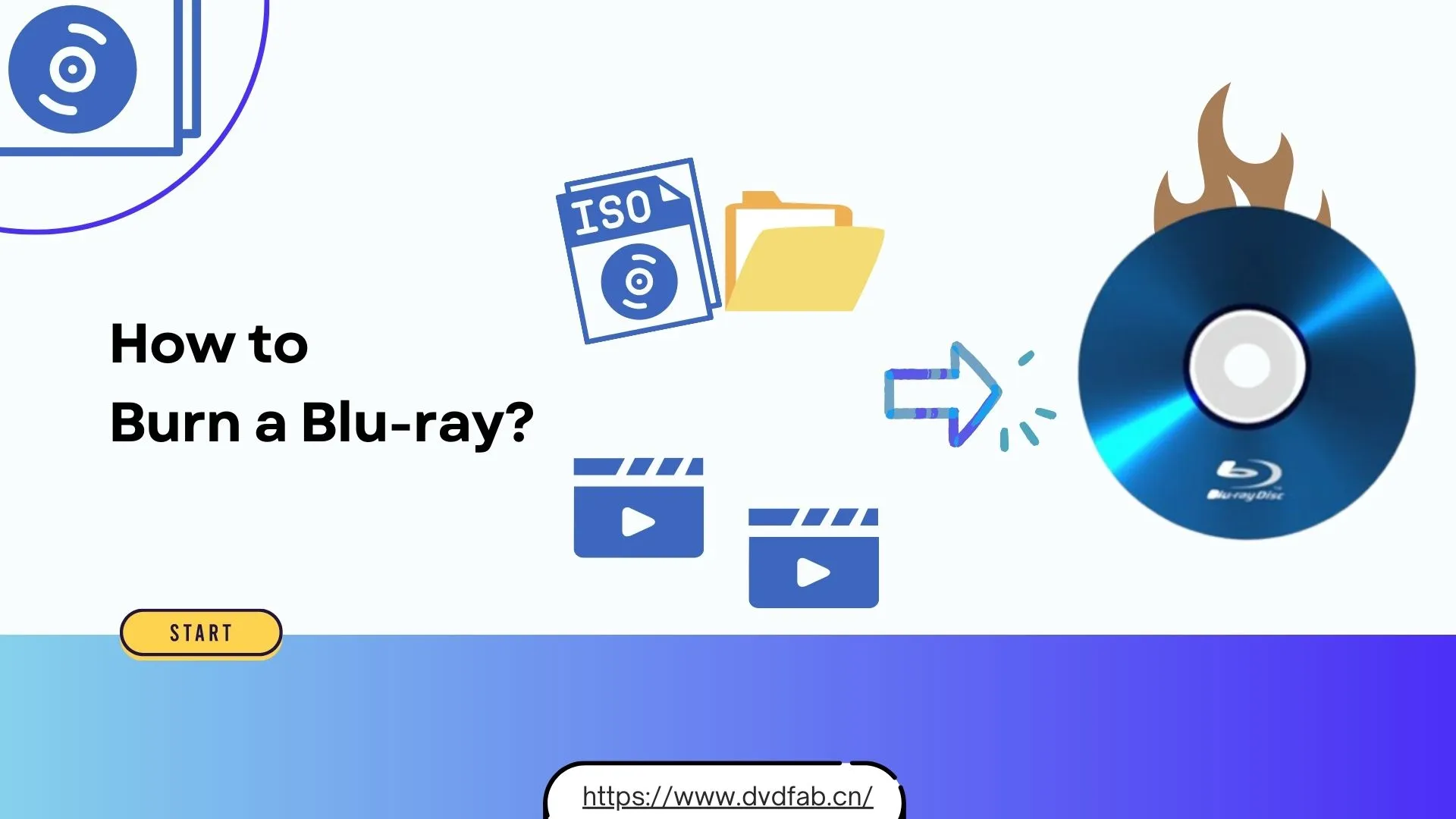 How to Burn a Blu-ray Disc with High Quality on Mac & Windows?