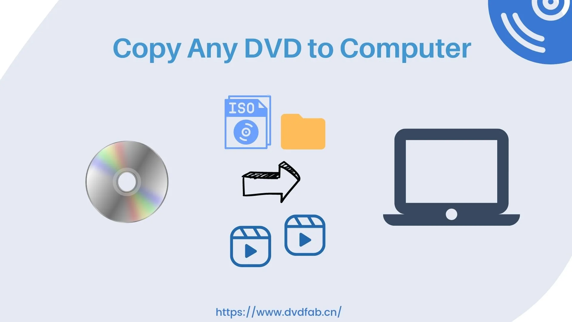 How to Copy DVD to Computer on Windows & Mac: Rip and Direct Copy
