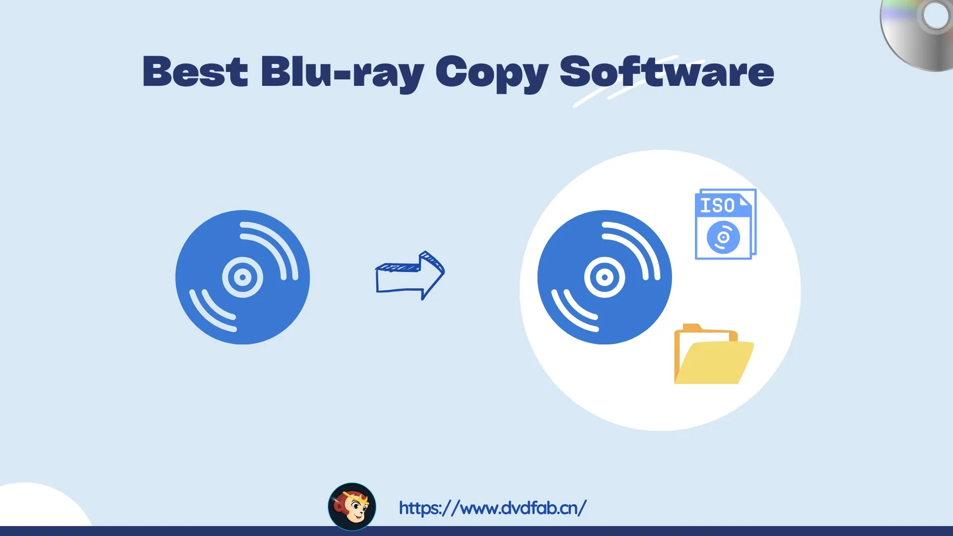 6 Best Blu-ray Copy Software for Windows & Mac [2026 Tested & Ranked]
