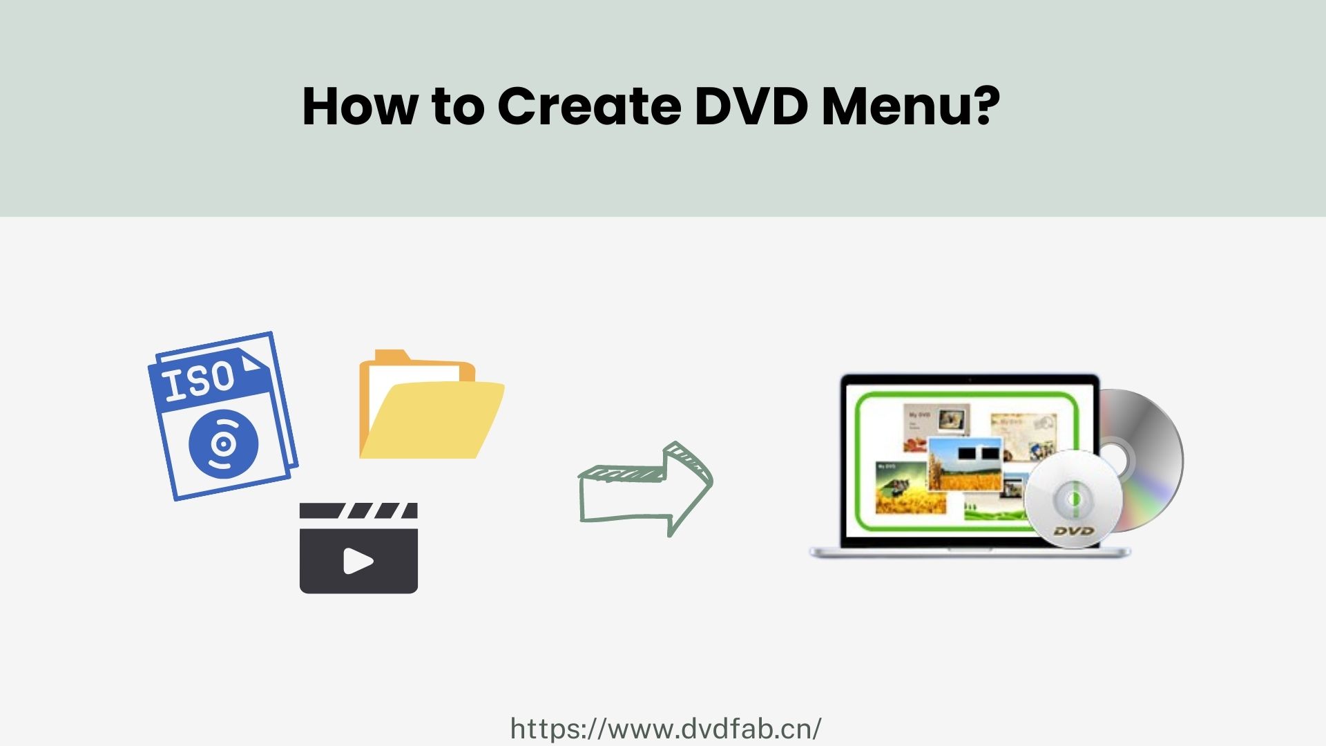 7 Best & Free DVD Menu Creators: How to Make DVD Menu on Windows & Mac