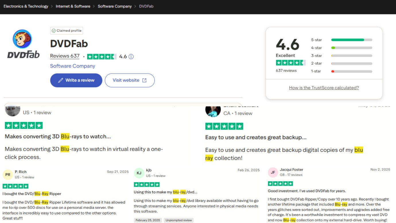 DVDFab Blu-ray Ripper feedback