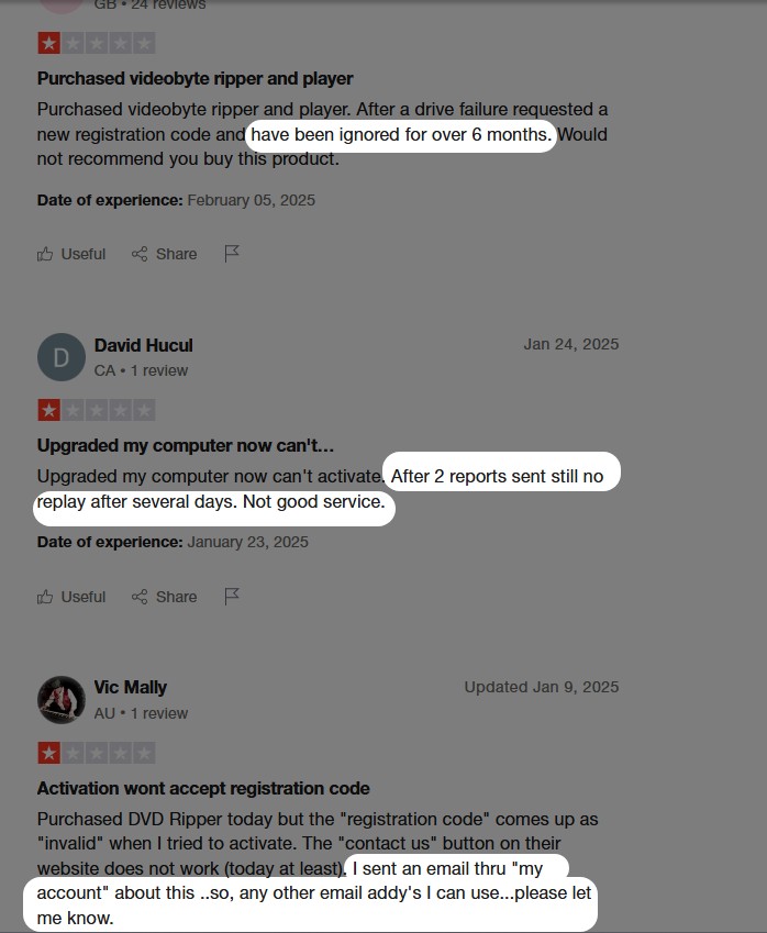 VideoByte BD-DVD Ripper Rating and Users' Feedback
